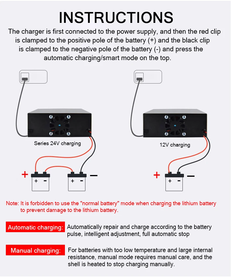 ANJING 619H 12V/24V 20A  Motorcycle Car Battery Charger 260W Automatic Start-Sto