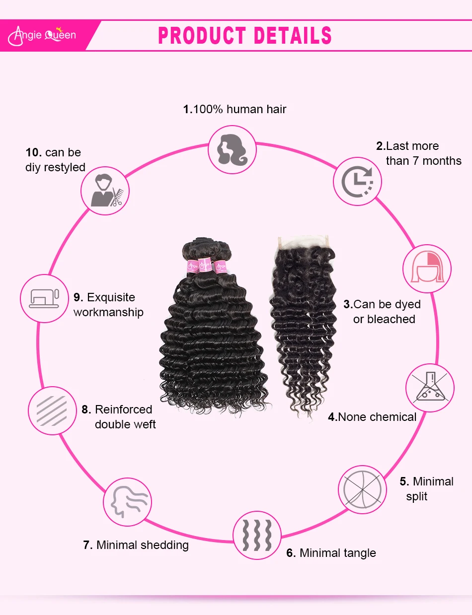 	
deep wave bundles with closure