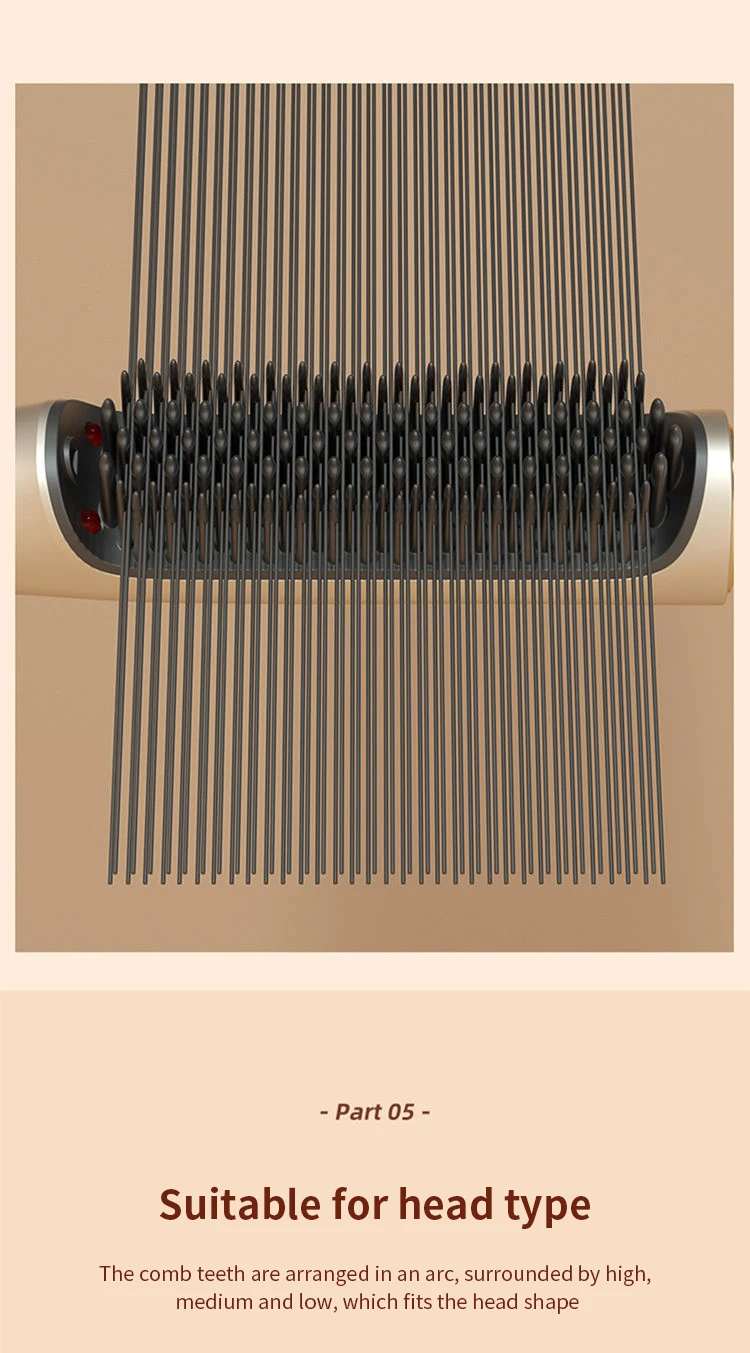 Gadgetoo Youpin Riwa Negative Ion Hair Straightening Comb Electric Hot Comb Brush Gadgetoo Youpin Riwa Negative Ion Hair Straightening Comb Electric Hot Comb Brush