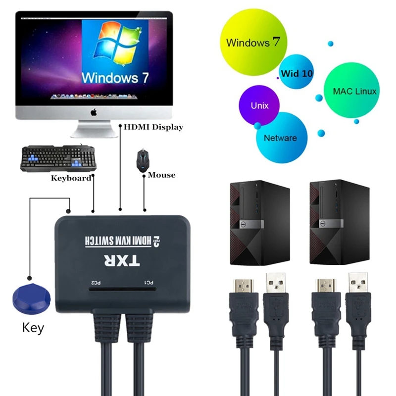 2 порта HDMI KVM переключатель с кабелями EL-21UHC - Цвет: Blue