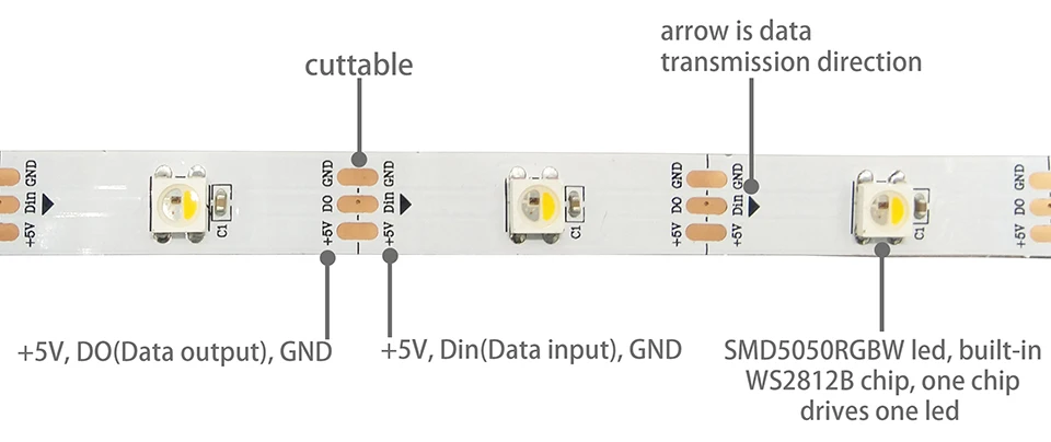 Светодиодный WS2812B RGBW полосы DC5V 30 светодиодов 30 пикс./м 5050RGBW СИД полного цвета+ теплый белый в закрытом помещении и на открытом воздухе освещение орнамент программы на ПК