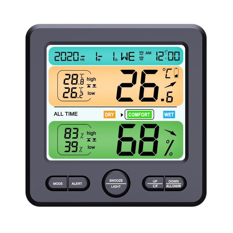 ThermoPro TP152 Large LCD Screen Digital Indoor Home Thermometer Hygrometer  With Clock Function - AliExpress