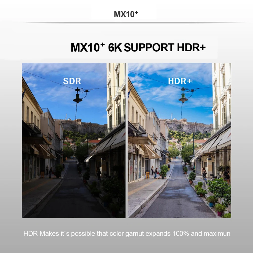 MX10 PLUS Smart tv BOX Android 9,0 6K 3D четырехъядерный Wifi медиаплеер 4 Гб Ram 64 Гб Rom IP tv Smart телеприставка Bluetooth 4,0