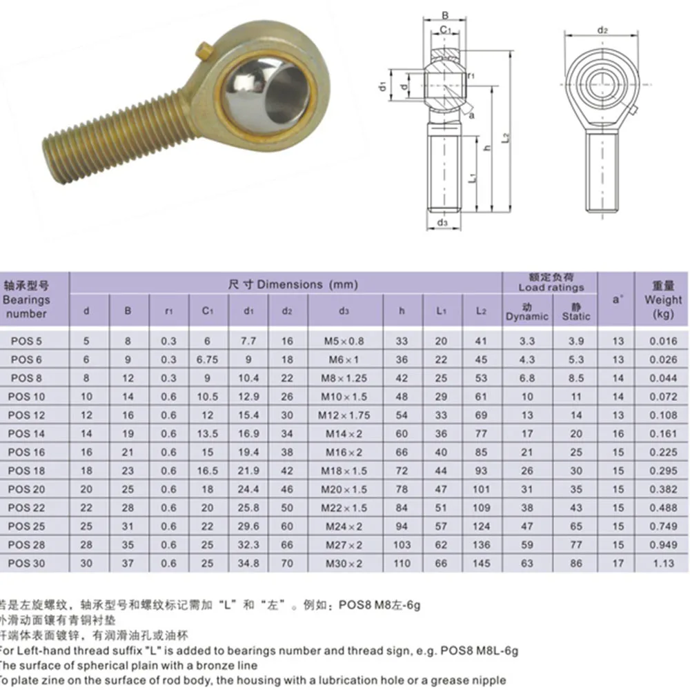 Ochoos 4PCS POS 14 Hole 14mm Rod End Joint Bearings Male Right Hand Threaded Metric CNC Parts Ochoos 4PCS POS 14 Hole 14mm Rod End Joint Bearings Male Right Hand Threaded Metric CNC Parts