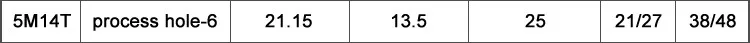 5M-process-hole_04