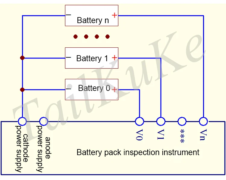 32 способ постоянного тока Напряжение батареи аналоговый входной модуль