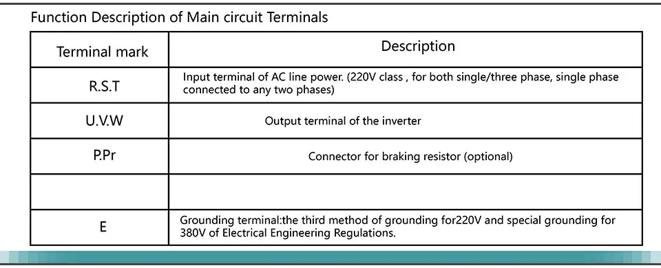 主轴+变频器+夹具详情页_39