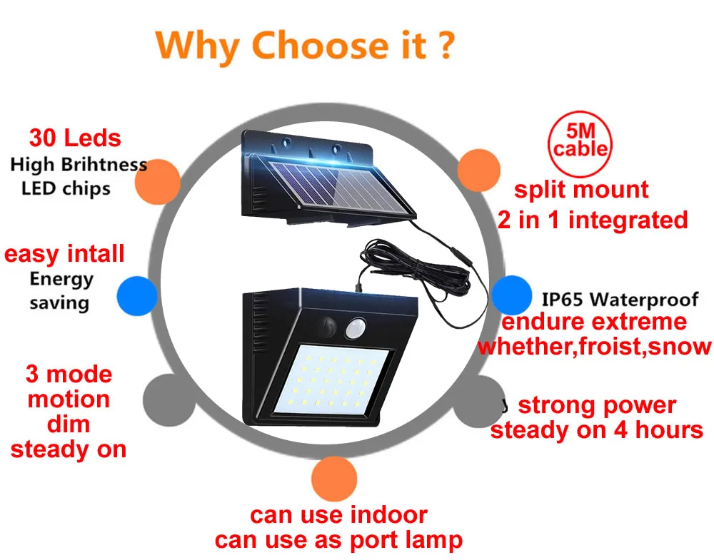 why choose it