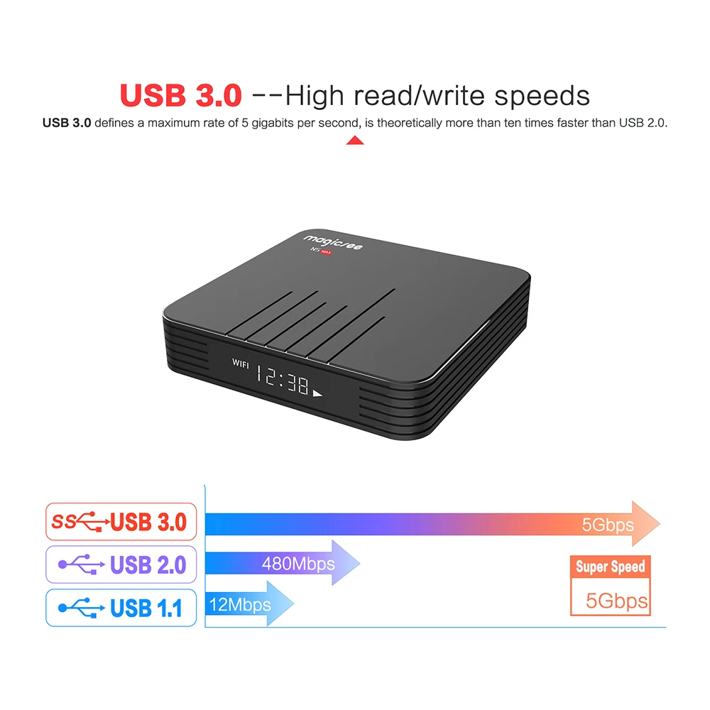 Magicsee N5 Smart Android 9,0 ТВ приставка S905X3 четырехъядерный 64 бит 4 ГБ/128 ГБ 2,4G и 5G WiFi 4K Miracast HD медиаплеер приставка ТВ Android