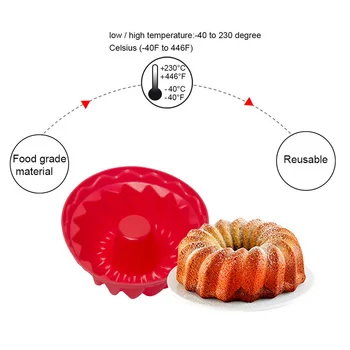 

1Pc Cake Silicone Mold Fondant Pan 3D Muffin Cupcake Pumpkin Form Kitchen Baking Pastry Tools Cake Decorating Tools