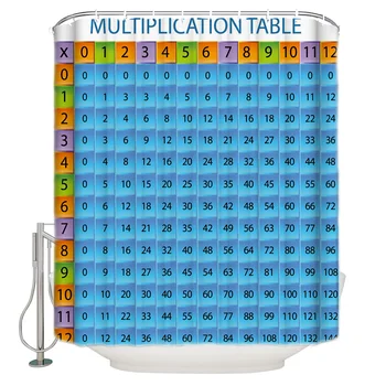 

Chart Statistics Table Blue Art Design Button Pattern Green Digital Background Illustration Polyester Fabric Shower Curtain