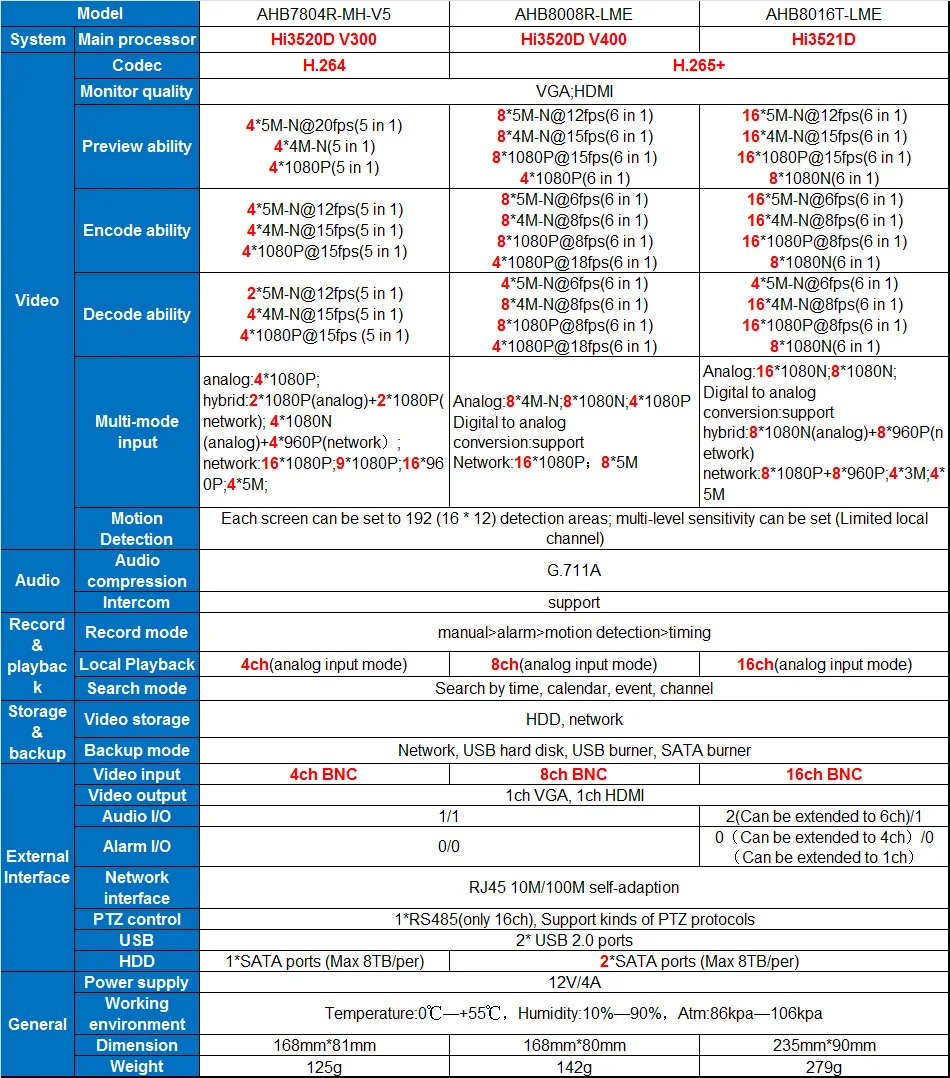 TIM图片20190406165955