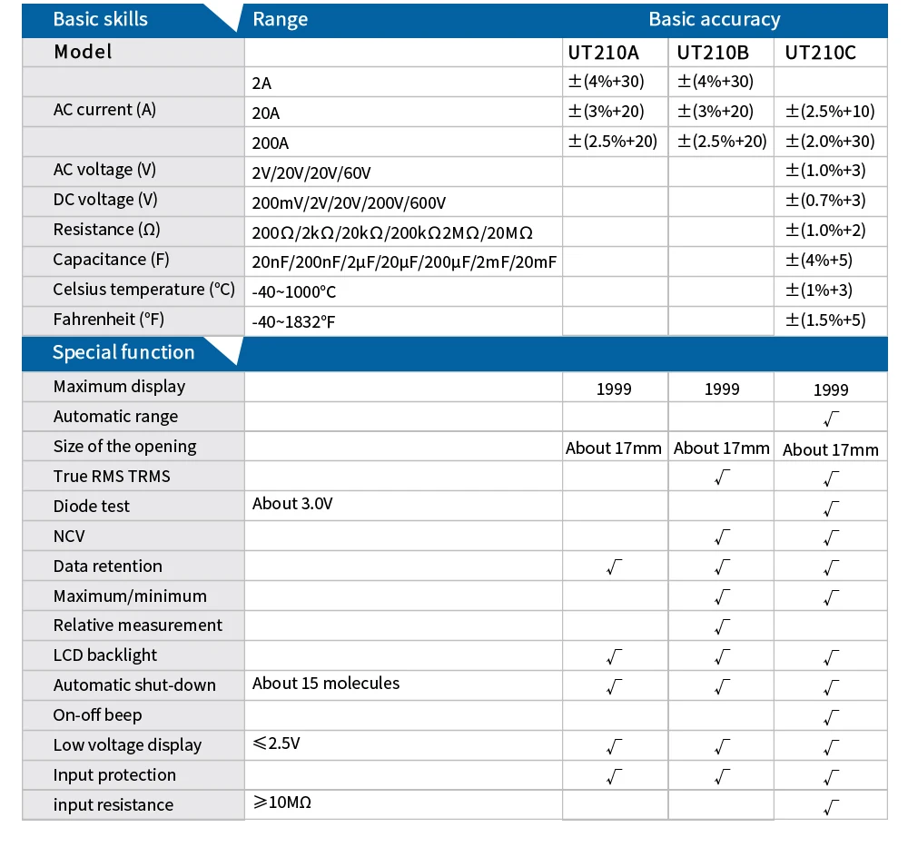 UNI-T UT210C True RMS мини Цифровые клещи AC/DC Ток Напряжение Авто Диапазон VFC емкость Бесконтактный мультиметр