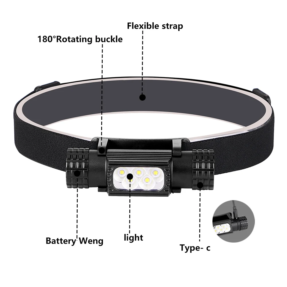 Cob Headlamp SANYI 2*XML-L2 Headlight Power by 18650 Battery 6 Modes 3800LM Flashlight Forehead USB Charging Camping Hunting Headlamp head flashlight