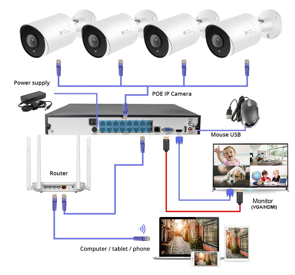 install and connection-4K-16路