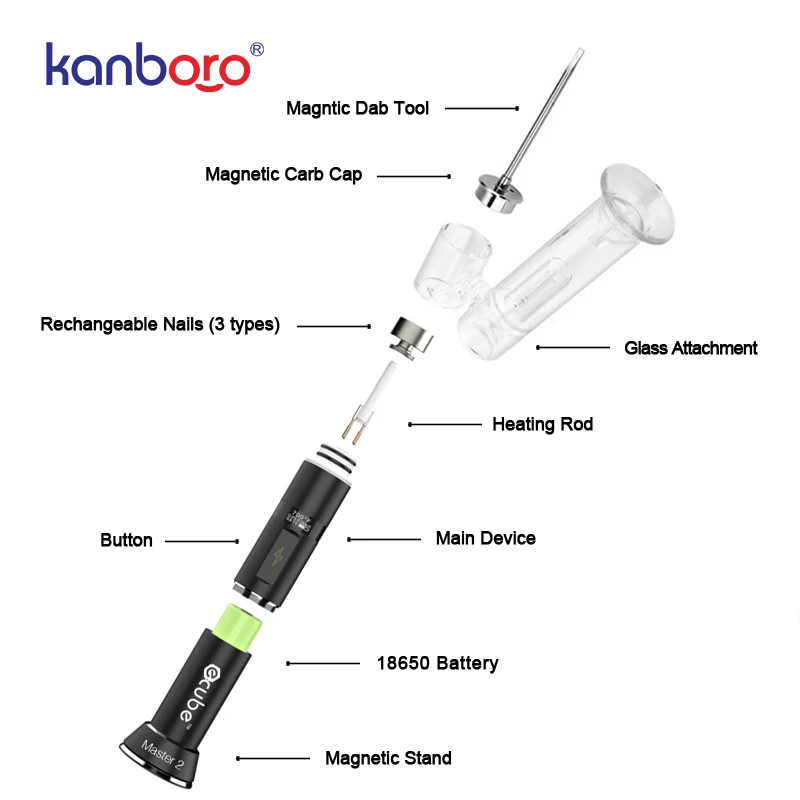 Kanboro eCube мастер V2 Электрический Dab Rig TC Enail комплект с светодиодный Экран Титан