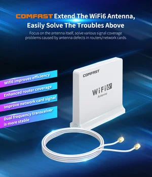 

Wifi 6 Router and Network Card 360High Gain Extended 4dBi dual band Antenna 1.5M Extension base SMA Connector for 802.11AX