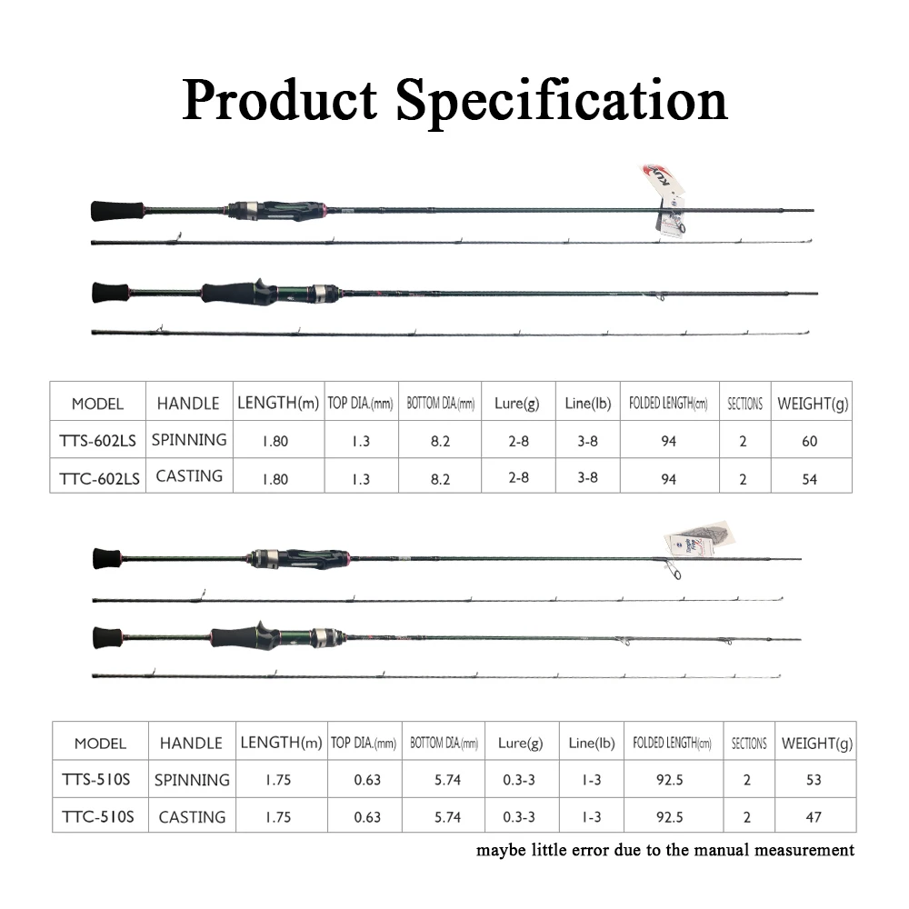 KUYING Teton 1.75m 5'10 Fishing Rod 3
