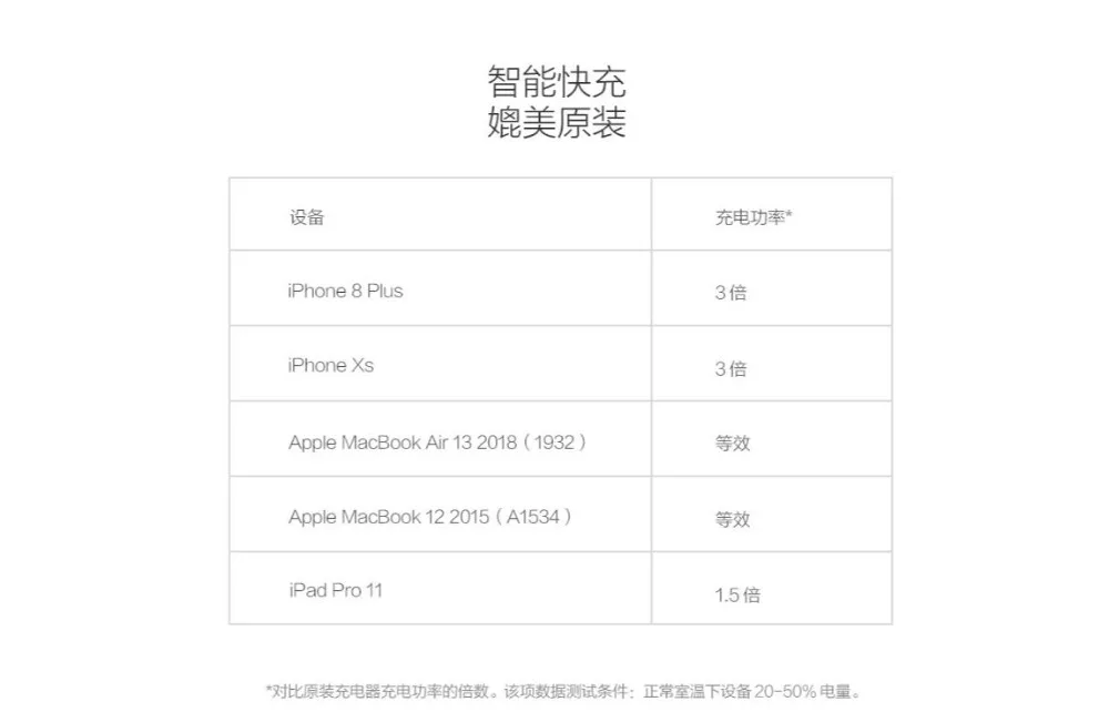 QQ截图20200211165118