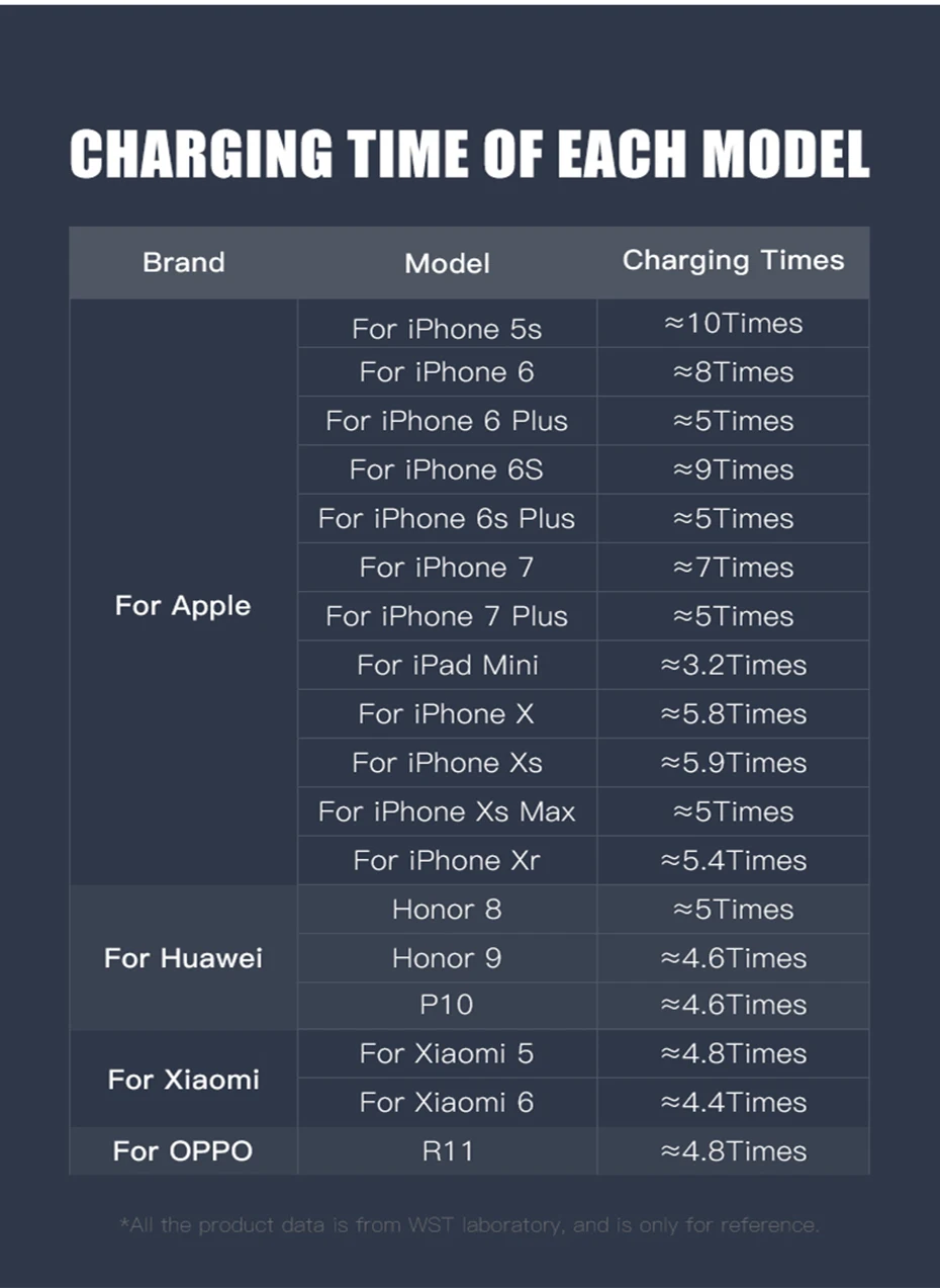 High Quality Telefonia e Comunicação