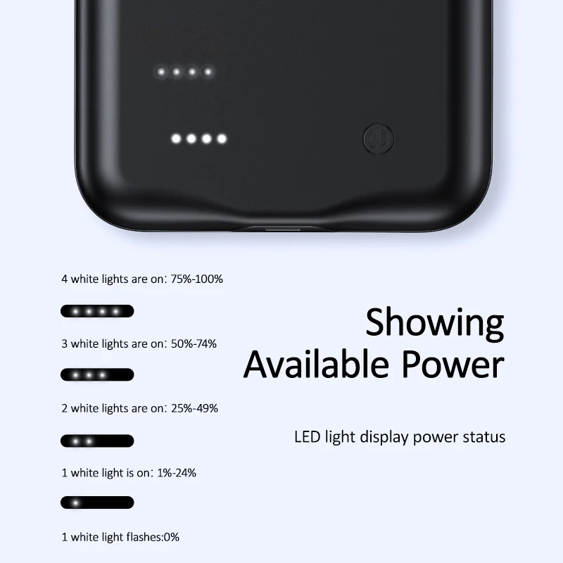 USAMS Smart Battery Case зарядное устройство для iPhone 11 Pro Max батарея чехол внешний