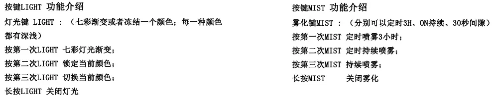 Увлажнитель для ароматерапии светодиодный аромат лампа-аромадиффузор MUJI-стиль увлажнитель 100 мл бутылка для сакэ горячая браслеты Бэтман бытовой