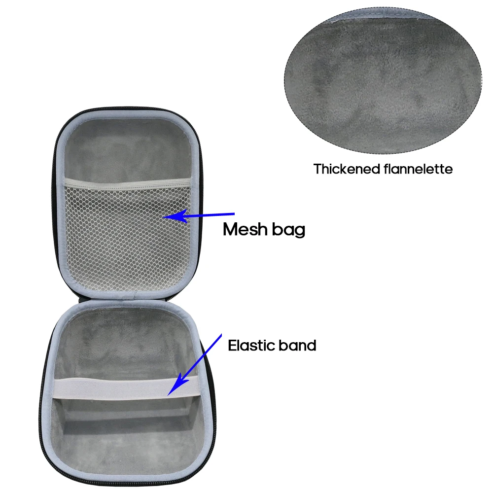 Сумка для сфигмоманометра, удобная в переноске, переносная сумка для измерения артериального давления EVA, сумки для хранения для измерения