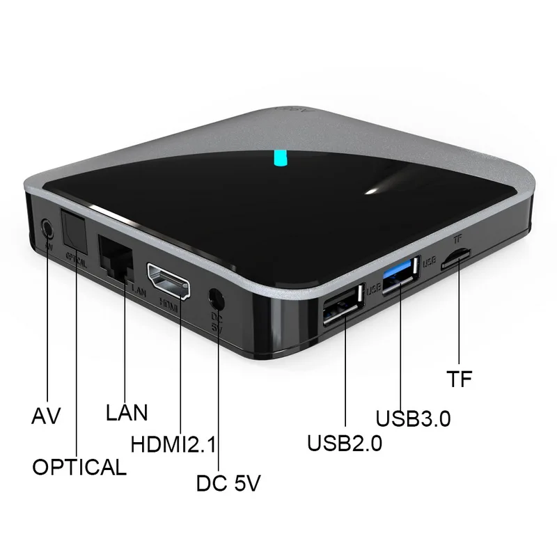 A95X air Android 9,0 светильник ТВ приставка 4 ГБ/64 Гб 4 к ТВ приставка Amlogic S905X3 домашний медиаплеер для отеля смарт ТВ приставка