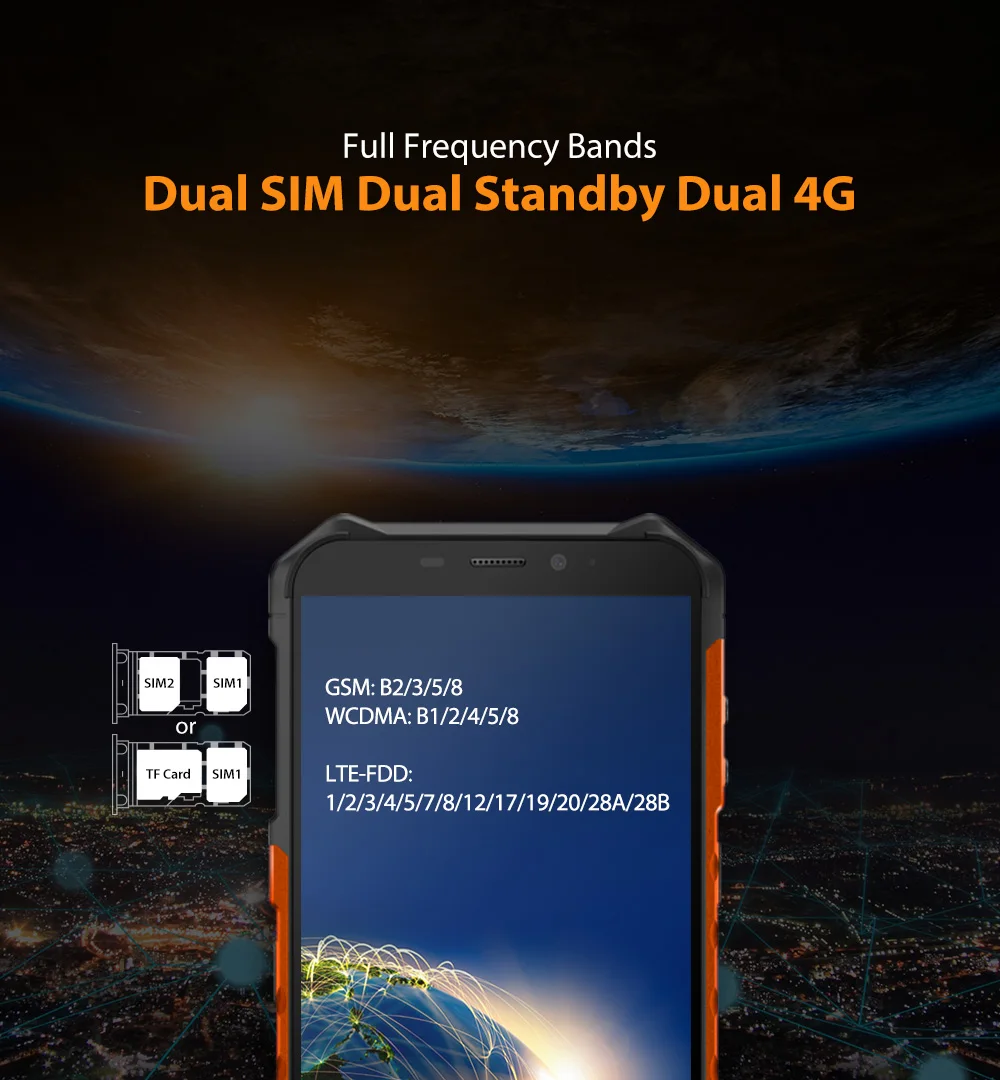 Мобильный телефон Ulefone Armor X5, Android 9,0, четыре ядра, 3 ГБ, 32 ГБ, 5,5 дюйма, 13 МП, 4G, NFC, Bluetooth 5,0, разблокировка лица, ID, OTG, смартфон