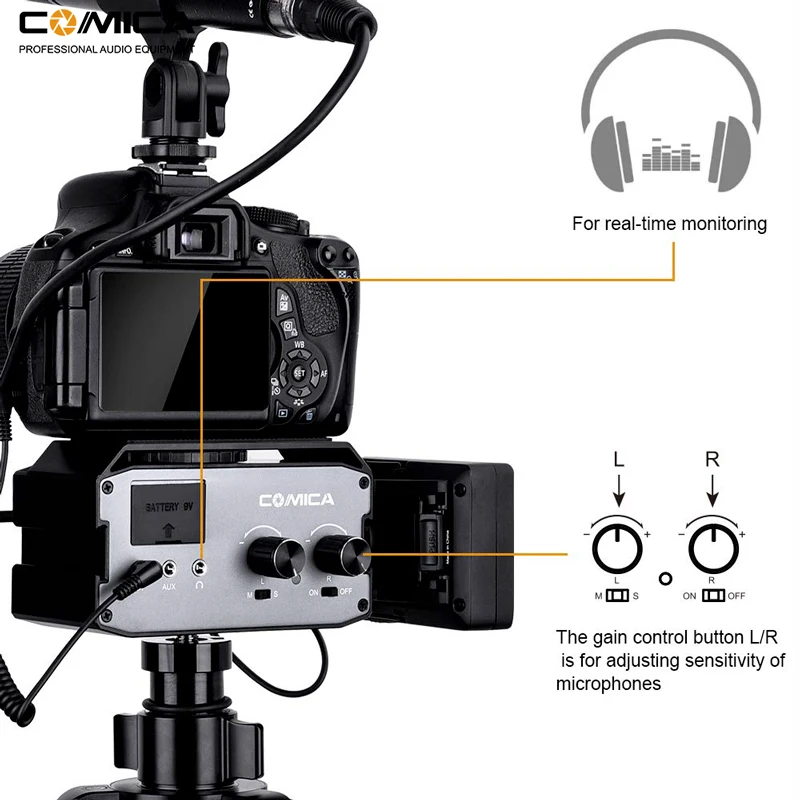 Comica CVM-AX3 XLR аудио адаптер смесителя Предварительный усилитель двойной XLR/3,5 мм/6,35 мм порт Миксер для Canon Nikon DSLR камеры S и видеокамеры