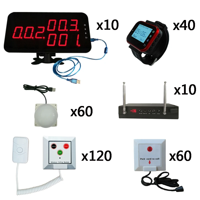 

Ycall 433MHZ Wireless Hospital Calling System For 3 Digit Number Nurse Watch Pager Strong Signal 200M