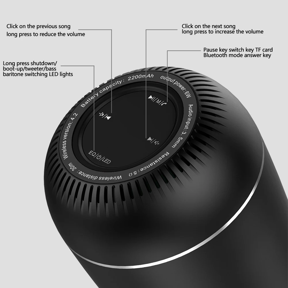 Кемпинг Bluetooth динамик открытый универсальный беспроводной портативный функция вызова мини светодиодная лампа карта вставка музыка объемный бас