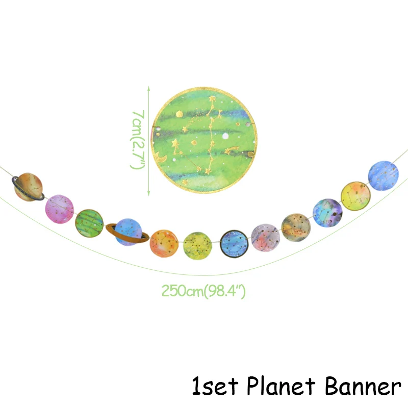 1set Planet Banner Joy-Enlife солнечная система космическая тематическая вечеринка на день рождения Декор бумажная тарелка салфетка для чашек баннер кружится для детей планета тема Вечерние - Цвет: 1set Planet Banner