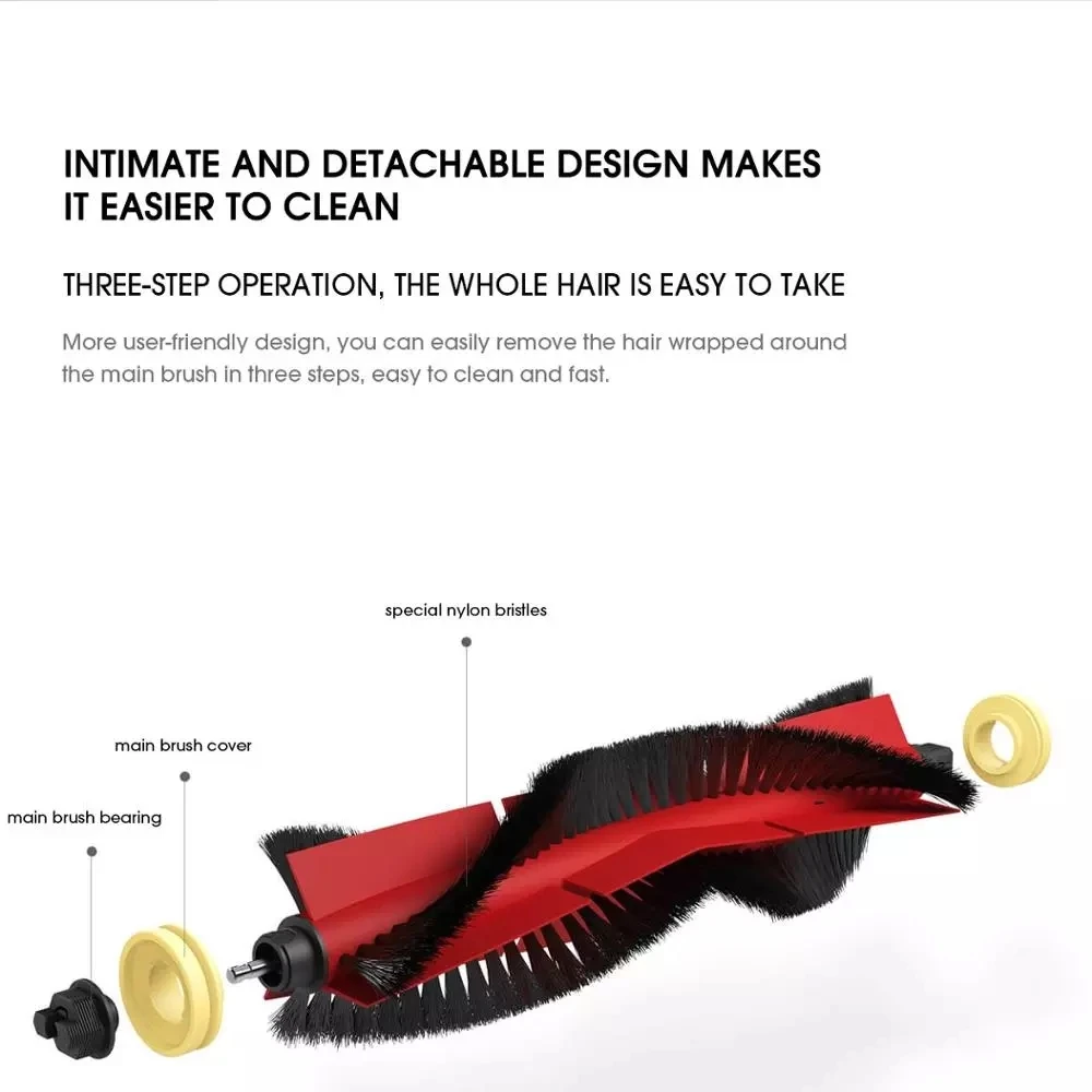 pecas sobresselentes do vacuo e25 e35 hepa 01