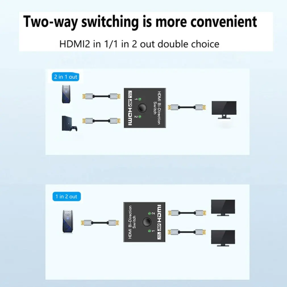 Full Hd Hdmi разделитель 4K высокой четкости разделитель экрана Hdmi разделитель экран мини Hdmi 1080P Hd