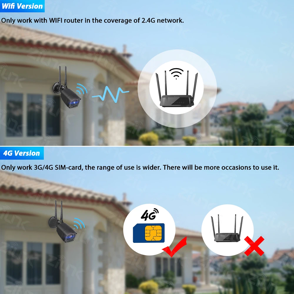 IP камера наружная 5MP 1080P HD 3G 4G CCTV с sim картой GSM двухсторонняя аудио 2MP беспроводная