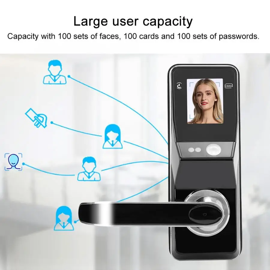 Распознавание лица дверная ручка замок умный дверной замок Электронный Keyless Пароль IC карточные замки аксессуары для домашней безопасности