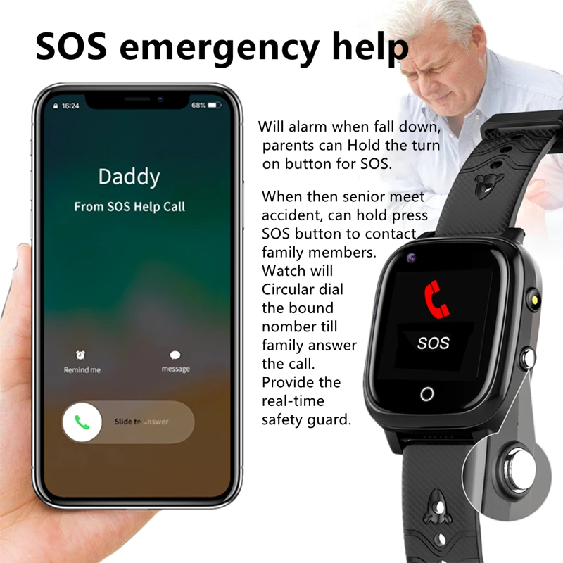 S5P 4G Elderly smart watch Smartwatch Heart Rate GPS WIFI Positioning Track Watch Voice Chat SOS Video Call Alarm Clock Old man