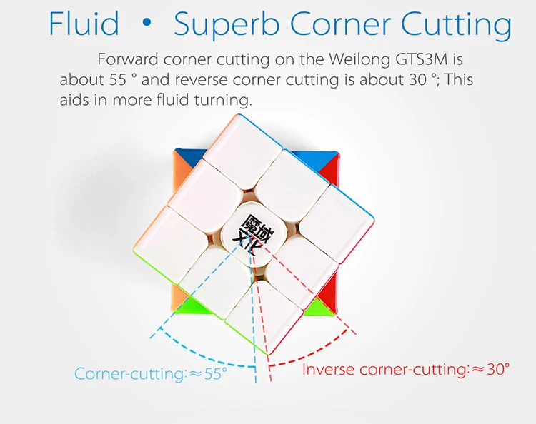 Moyu 3x3x3 куб Weilong GTS3 LM 3X3 Магнитный магический куб GTS 3 M 3x3 Магнитный Головоломка Куб Moyu 3x3 GTS 3 M скоростной куб