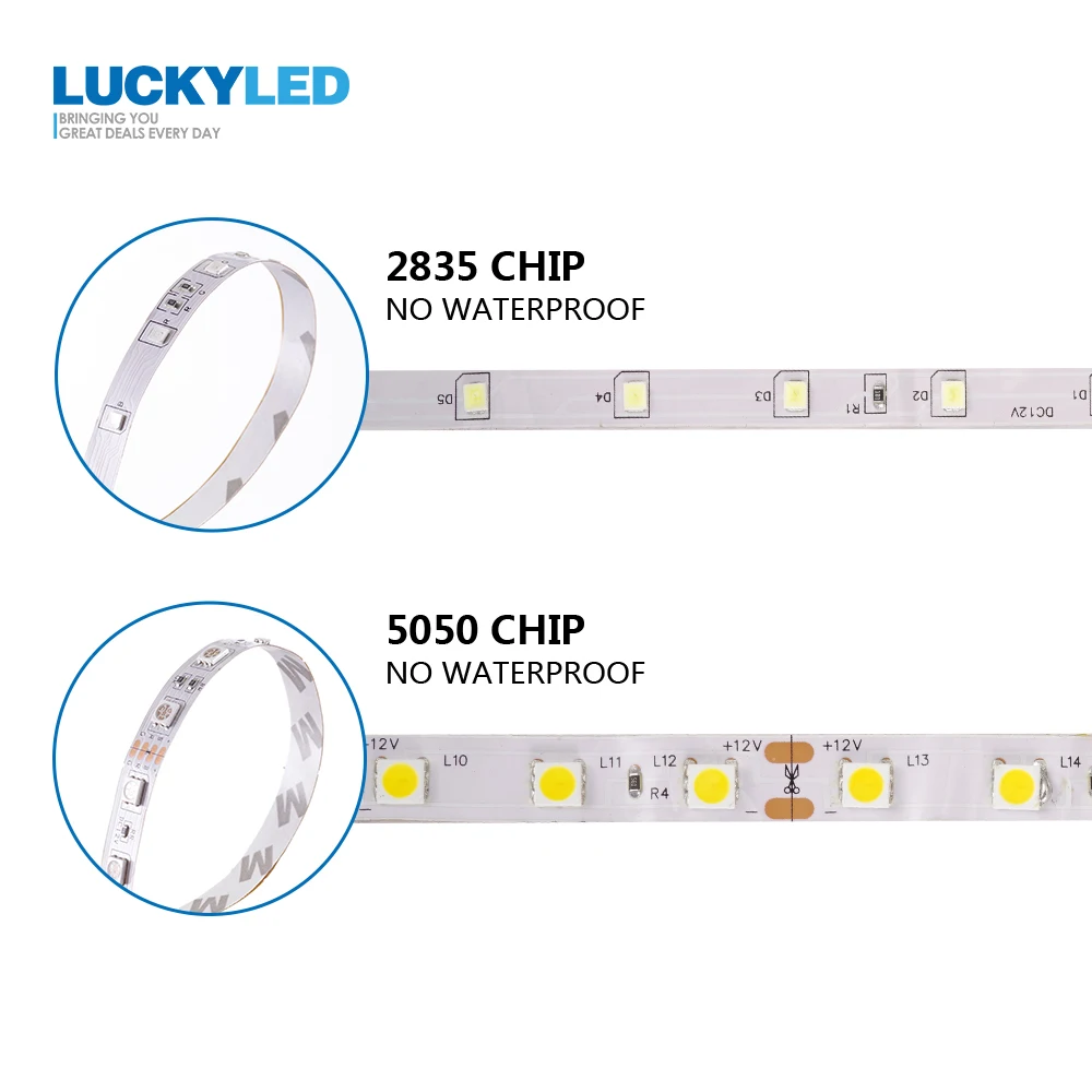 Светодиодная лента LUCKYLED 5 м/рулон 12 В постоянного тока SMD 2835 5050 60