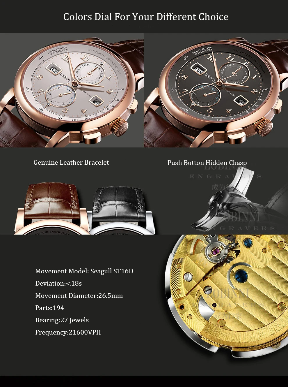 LOBINNI, мужские часы, швейцарские, люксовый бренд, автоматические механические, мужские наручные часы с сапфировым кожаным ремешком, relogio L16001