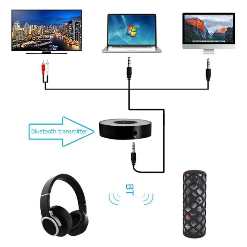 2 в 1 Bluetooth 4,2 Dual 3,5 мм музыкальный аудио приемник для ТВ/телефона 3,5 мм AUX автоматическое подключение аудио передача