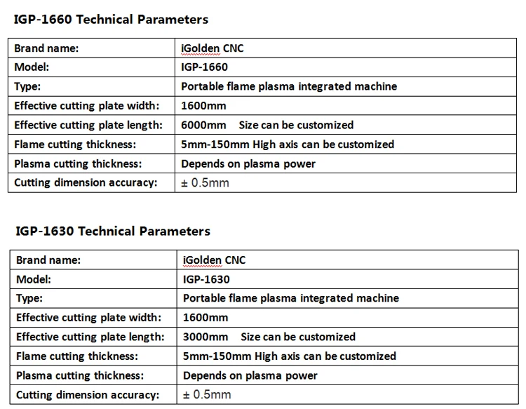 详情-01-国际站_18