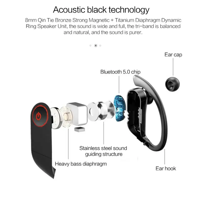 Power Pro, спортивные Bluetooth наушники, беспроводные наушники, стерео наушники, большая мощность, бас гарнитура, TWS, громкая связь, oordopjes