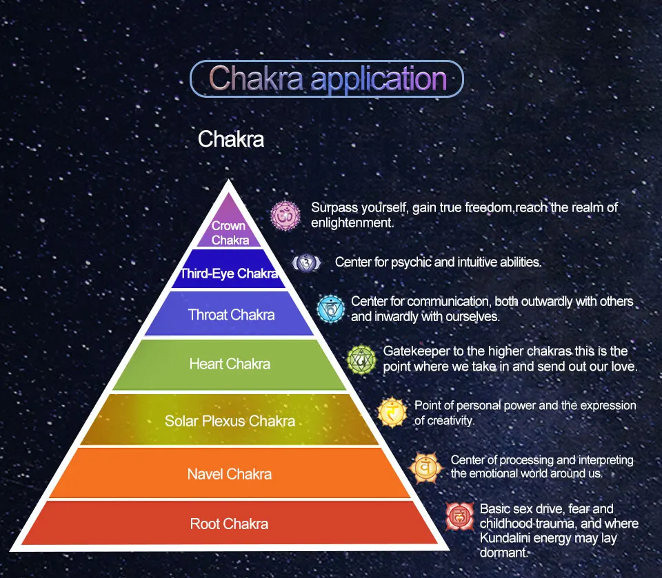 金字塔详情页1_09