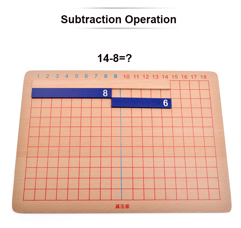 Ребенок учебное пособие фон с изображением деревянных доскок сложение/вычитание/таблица умножения/деления счетная палочка для раннего развития детей игрушка montessori