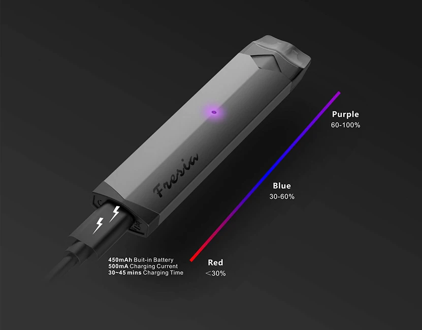 Комплект для электронной сигареты 450 мА/ч, 2 мл, картридж и Ом катушка MTL Vape, комплект для электронной сигареты damnvape