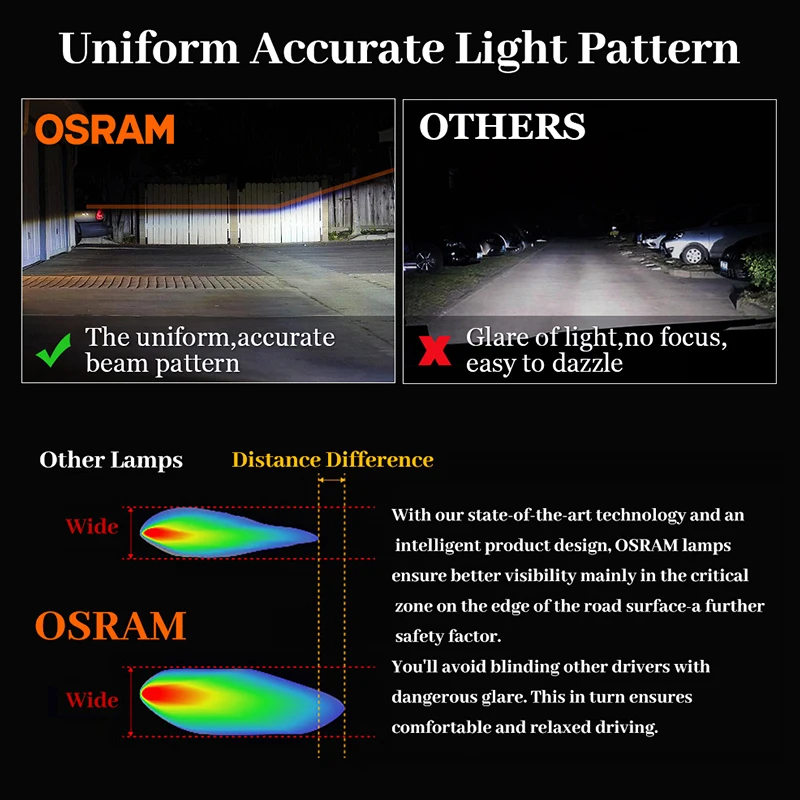 OSRAM Ledriving HL H7 H4 Led Bulbs Car Headlights 50W 6000K Diodes