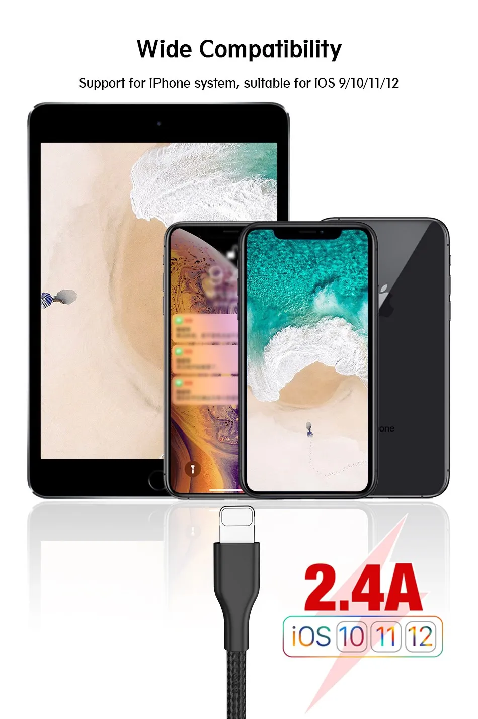 USB кабель 1 м 2 м для iPhone 2.4A Быстрая зарядка данных зарядное устройство для iPhone Xs Max Xr X 8 7 6 6S 5 5S iPad шнур Кабели для мобильных телефонов