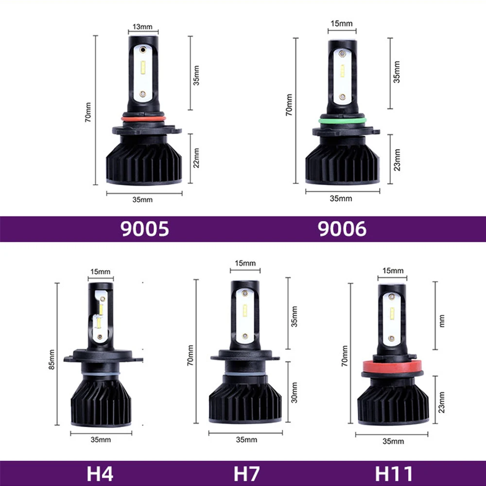 Stone Banks H7 H11 H8 H9 H16 9005 HB3 9006 HB4 светодиодный автомобилей головной светильник 100W 6000K супер яркий зэс светодиодный светильник лампы для Автомобильная противотуманная фара 12V 24V